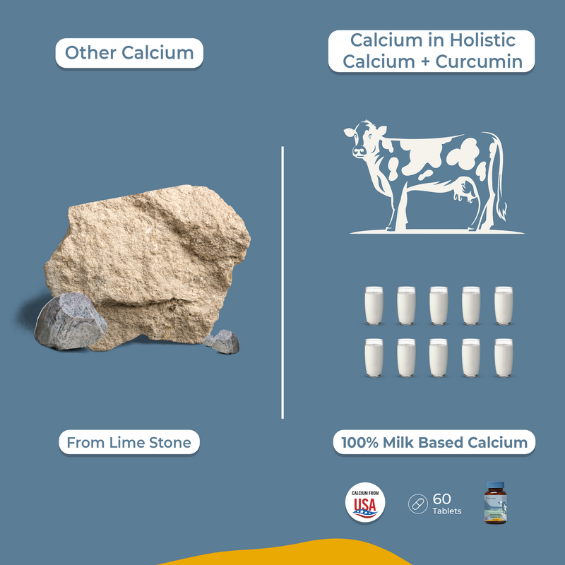 ZEROHARM Holistic Calcium and Curcumin