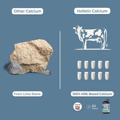 ZEROHARM Holistic Calcium Tablets for Women and Men