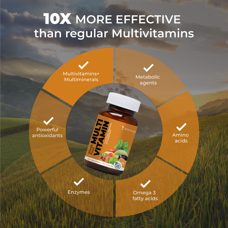 Whole Food Multivitamin 120 Tablets | Women Multivitamin & Multimineral Tablets