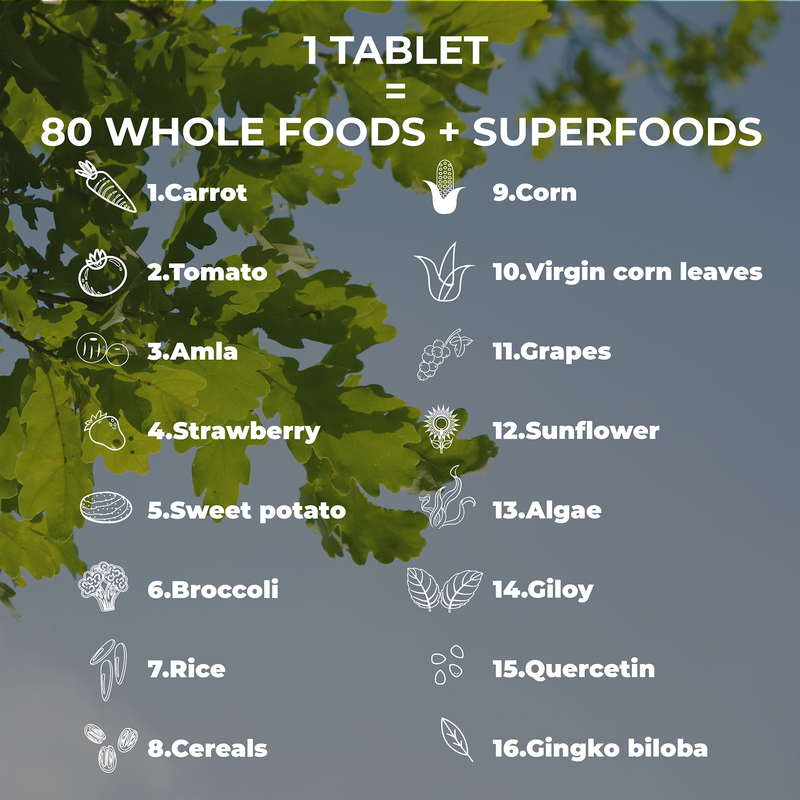 Whole Food Multivitamin 120 tablets | Men Multivitamin & Multimineral Tablets